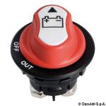 Coupe batterie compact 32V DC 100A