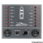 Tableau lectrique magn/therm.interrupteurs moteur