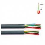 CABLE MULTICONDUCTEUR SOUPLE HO5, 2x1.5 MM 25M
