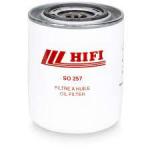 Filtre  huile adaptable VOLVO DIESEL 471034