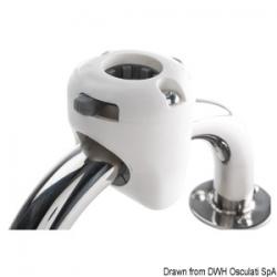 Support Navimount pour tubes  25/35 mm