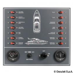 Tableau lectrique magn/therm.interrupteurs moteur