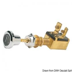 Interrupteur Utility Aspirateur des gas