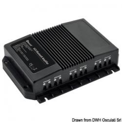 Amplificateur Bluetooth 4 canaux / 2 subwoofers