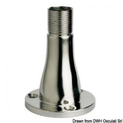 Base ronde pour antennes AISI316 106 mm