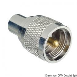 Terminal Glomex Glomeasy Line pour radio VHF