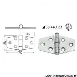 Charnires 2 mm