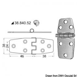 Charnires 2 mm