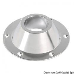 Base de rechange aluminium pour pieds table  165