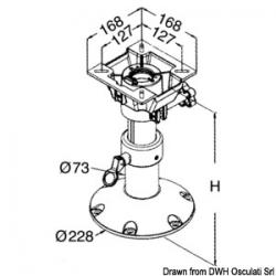 Support de sige pivotant de 457 mm