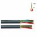 CABLES MULTICONDUCTEUR